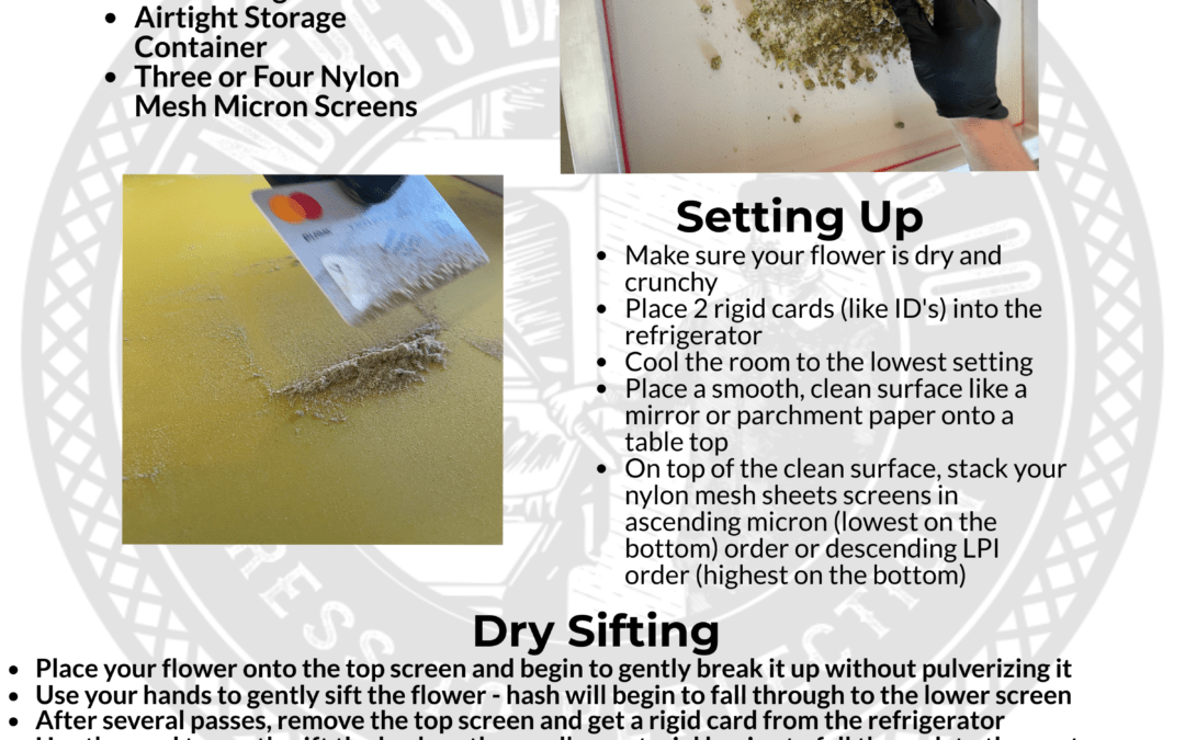 How to Make Dry Sift  Gutenberg's Dank Pressing Co.